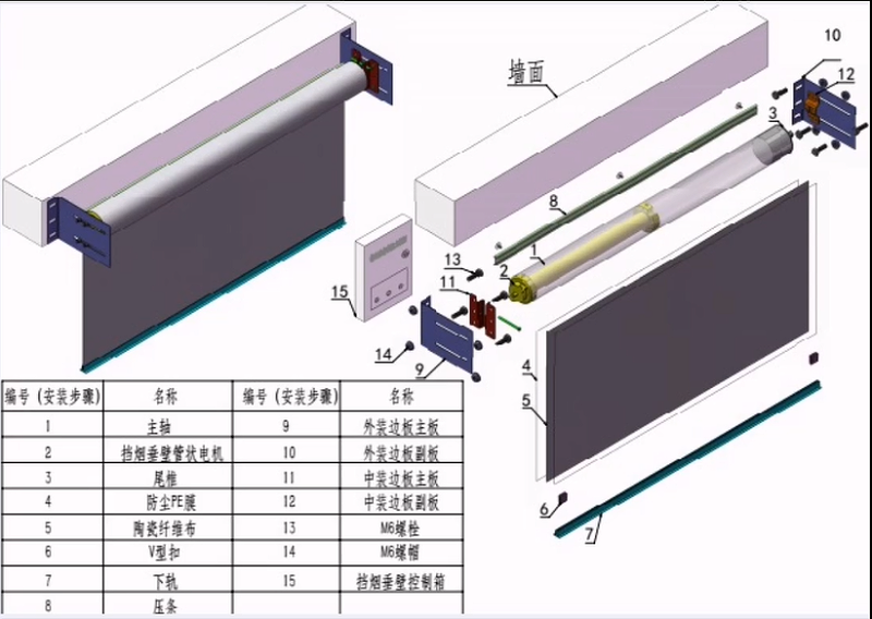 電動(dòng)擋煙垂壁安裝示意圖